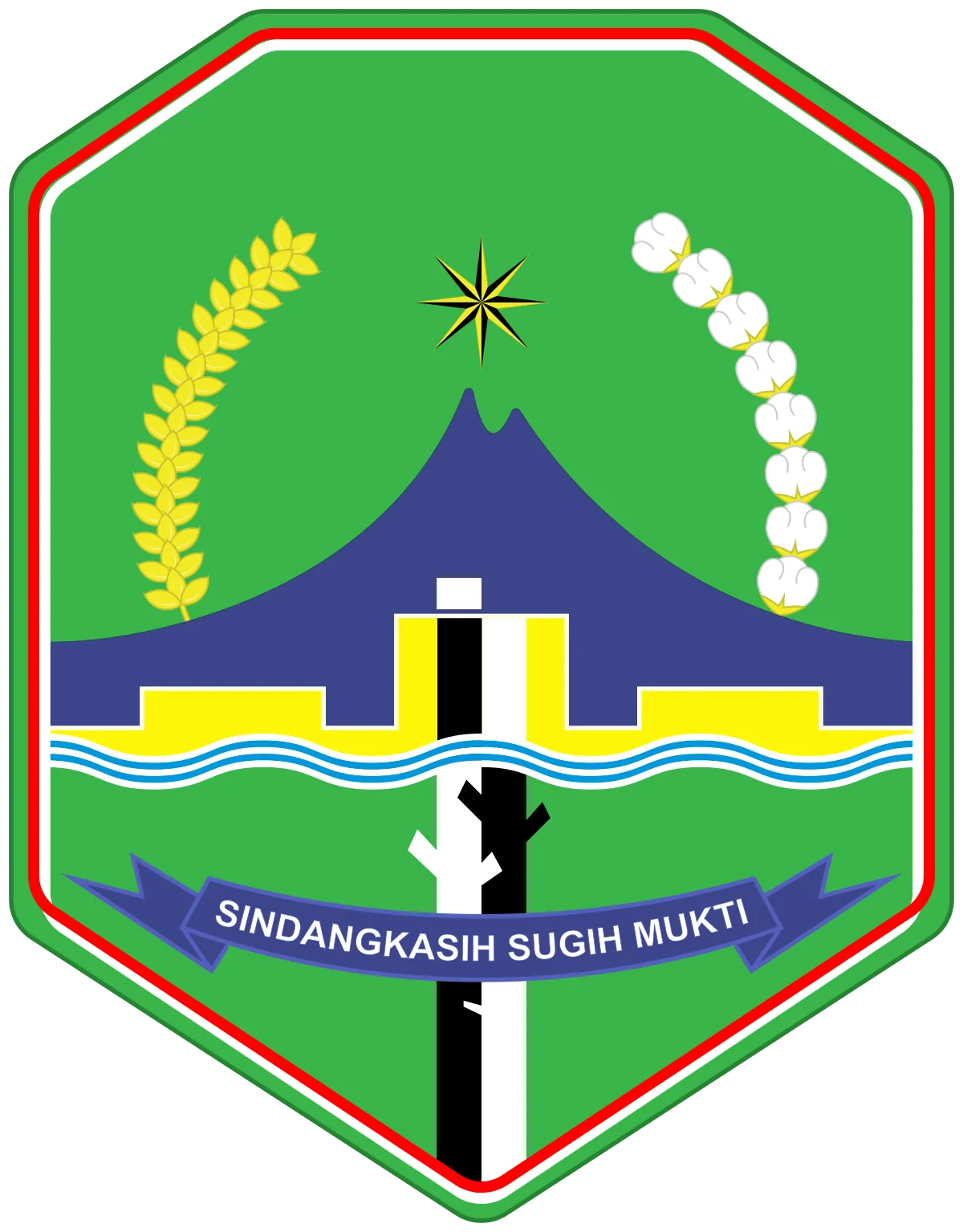 Muktisari
